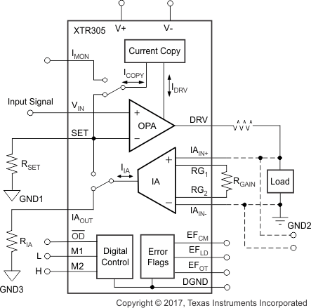 XTR305 ai_iout_mode_simple_bos336.gif