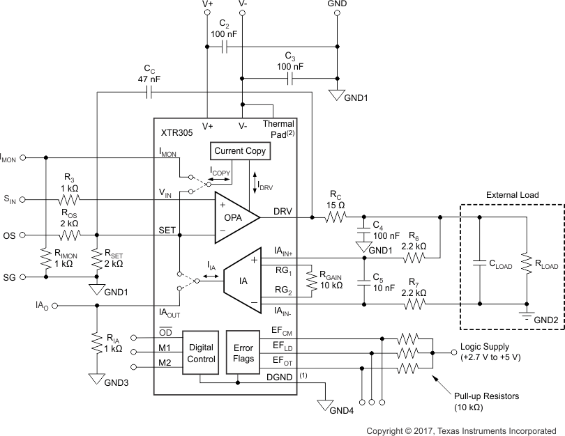 XTR305 ai_typ_cir_bos336.gif