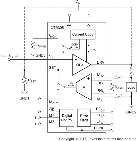 XTR305 ai_vout_mode_simple_bos336.gif