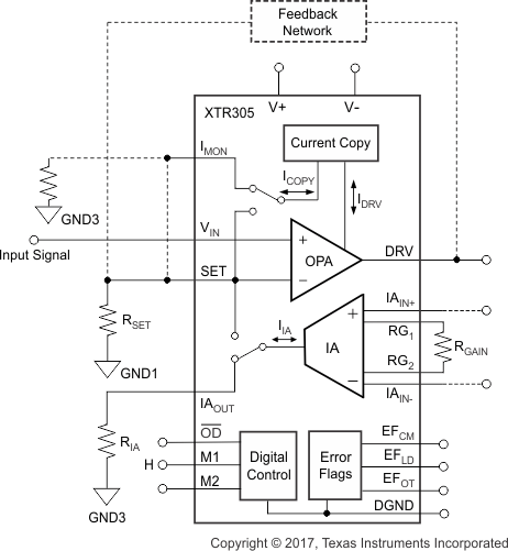 XTR305 fbd_external_mode_bos336.gif