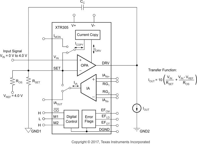 XTR305 fbd_iout_mode_bos336.gif