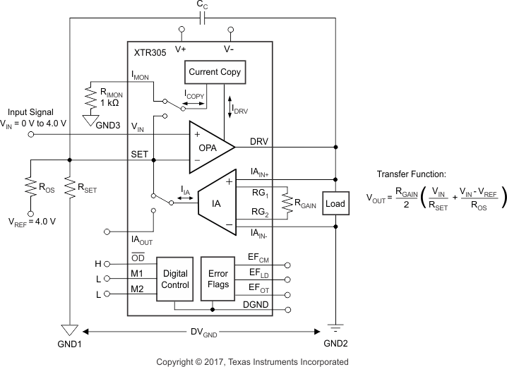 XTR305 fbd_vout_mode_bos336.gif