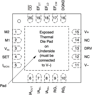 XTR305 po_rgw_bos336.gif