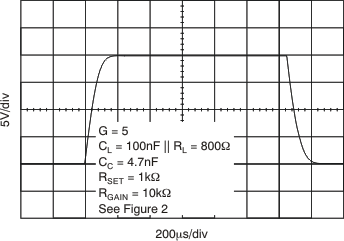 XTR305 tc_lg_signal_step_vmode_bos336.gif