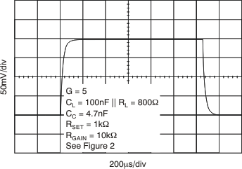 XTR305 tc_sm_signal_step_vmode_bos336.gif