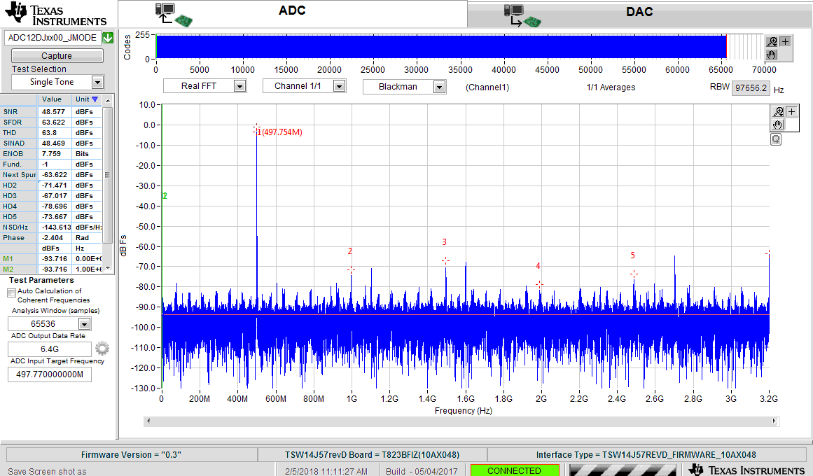 ADC08DJ3200 ADC12DJxx00_JMODE5_6.4GSPS_input_497.77MHz_sine.png