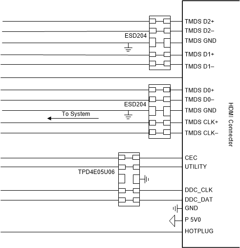 ESD204 slvsee2_HDMI_app_block_diagram.gif