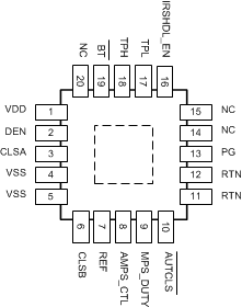 TPS2372 PINOUT_72_SLUSCD1.gif