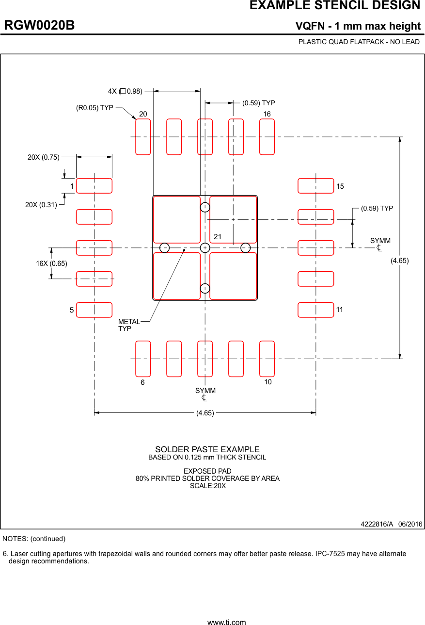 TPS2372 RGW0020B_4222816_Page_03.gif