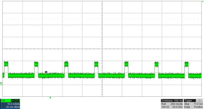 TPS2372 autoMPS_figure26_SLUSCM4.gif