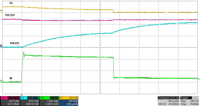 TPS2372 nine-ohm_overload_figure_27_SLUSCM4.gif