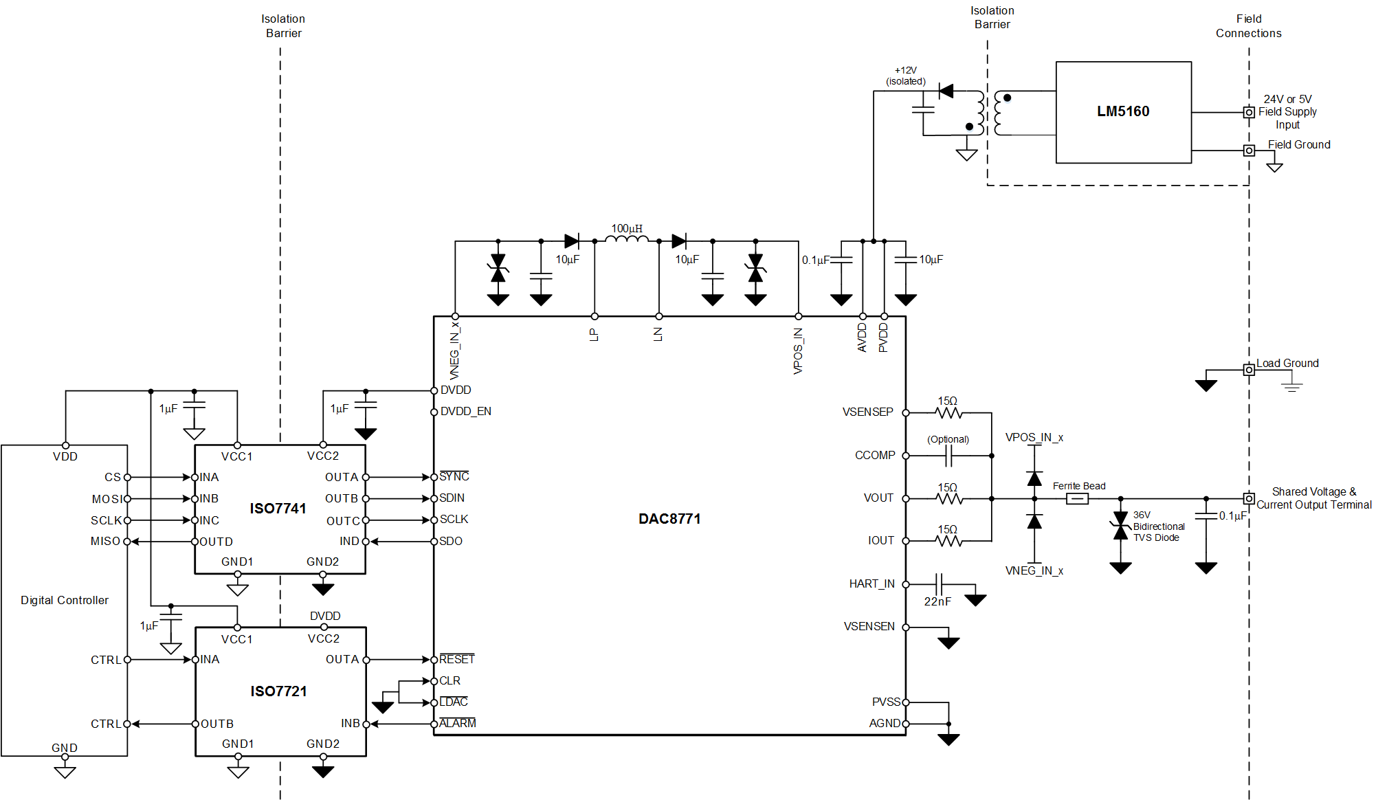 DAC8771 AppsBlockDiagram.gif