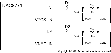 DAC8771 BuckBoostConvCon_SLASEE2_DAC8771.gif