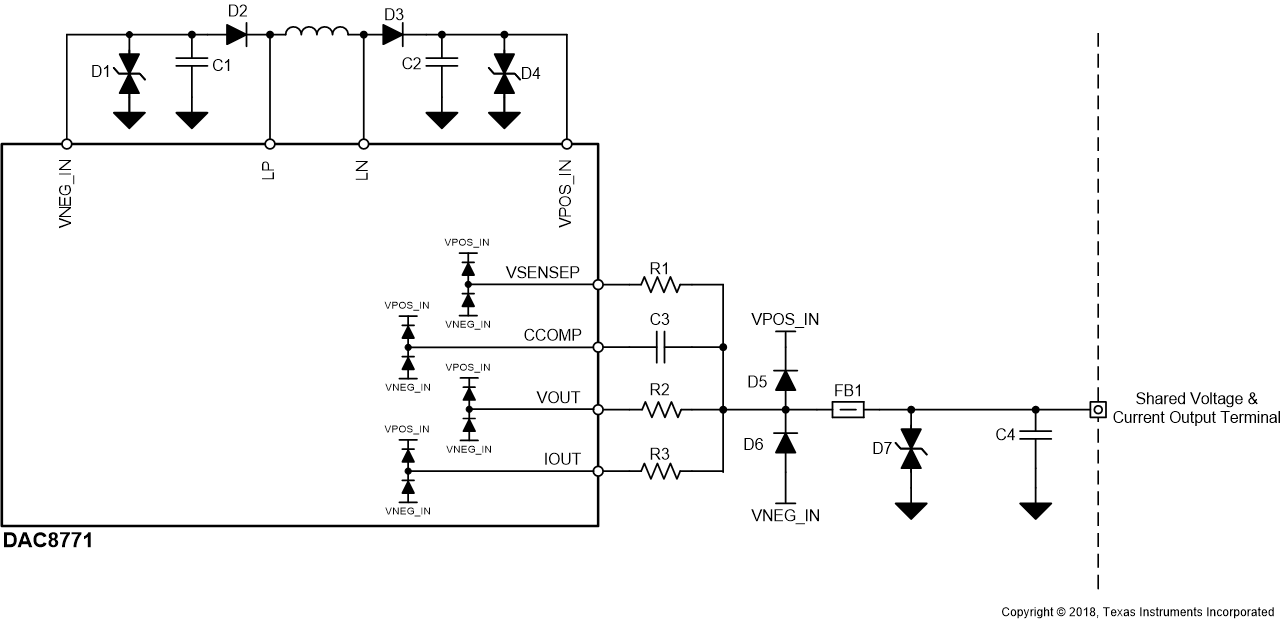 DAC8771 SLASEE2_DAC8771ProtectionCircuit.gif