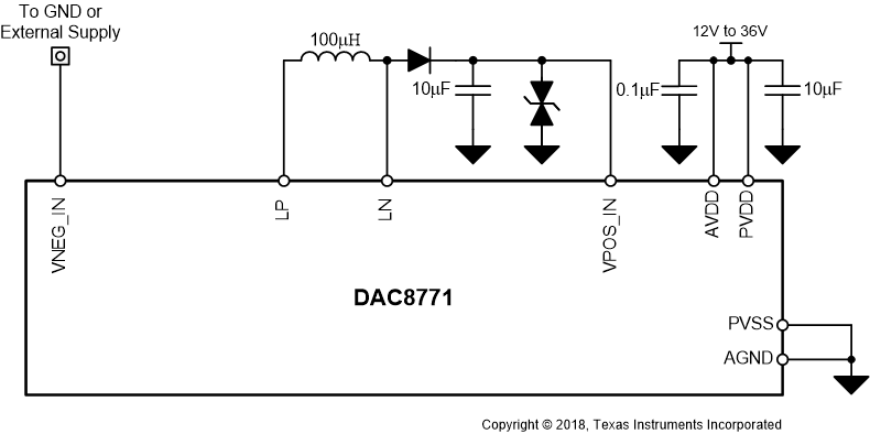 DAC8771 SLASEE2_SingleDCDC.gif