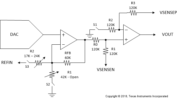 DAC8771 VoltageOut_SLASEE2_DAC8771.gif