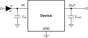 TPS7A26 ReverseCurrentProtection2.gif