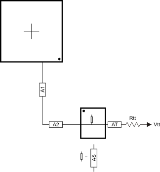 AMIC120 addr_ctrl_routing_single_sprs614.gif