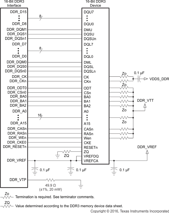 AMIC120 ddr3_1_16bit_sprs851.gif