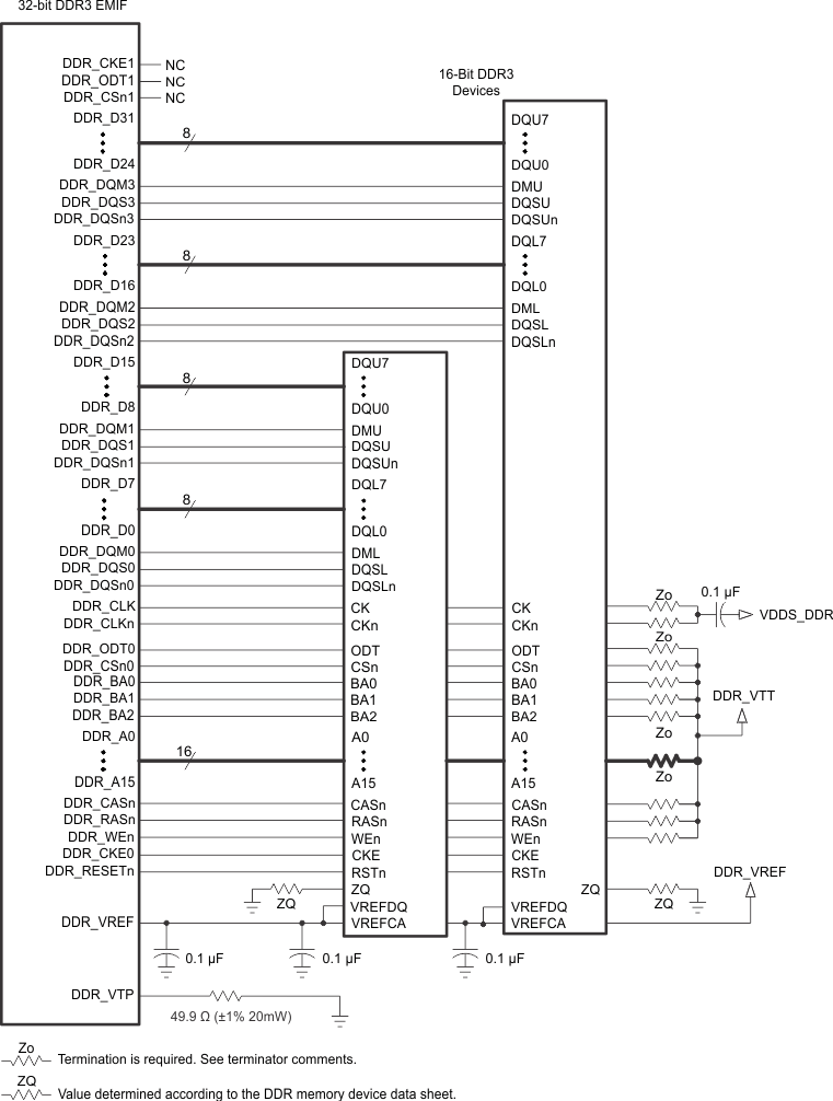 AMIC120 ddr3_2_16bit_sprs851.gif