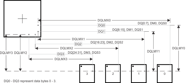 AMIC120 dqlm_sprs851.gif