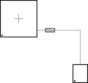 AMIC120 lpddr2_dq_routing_sprs851.gif