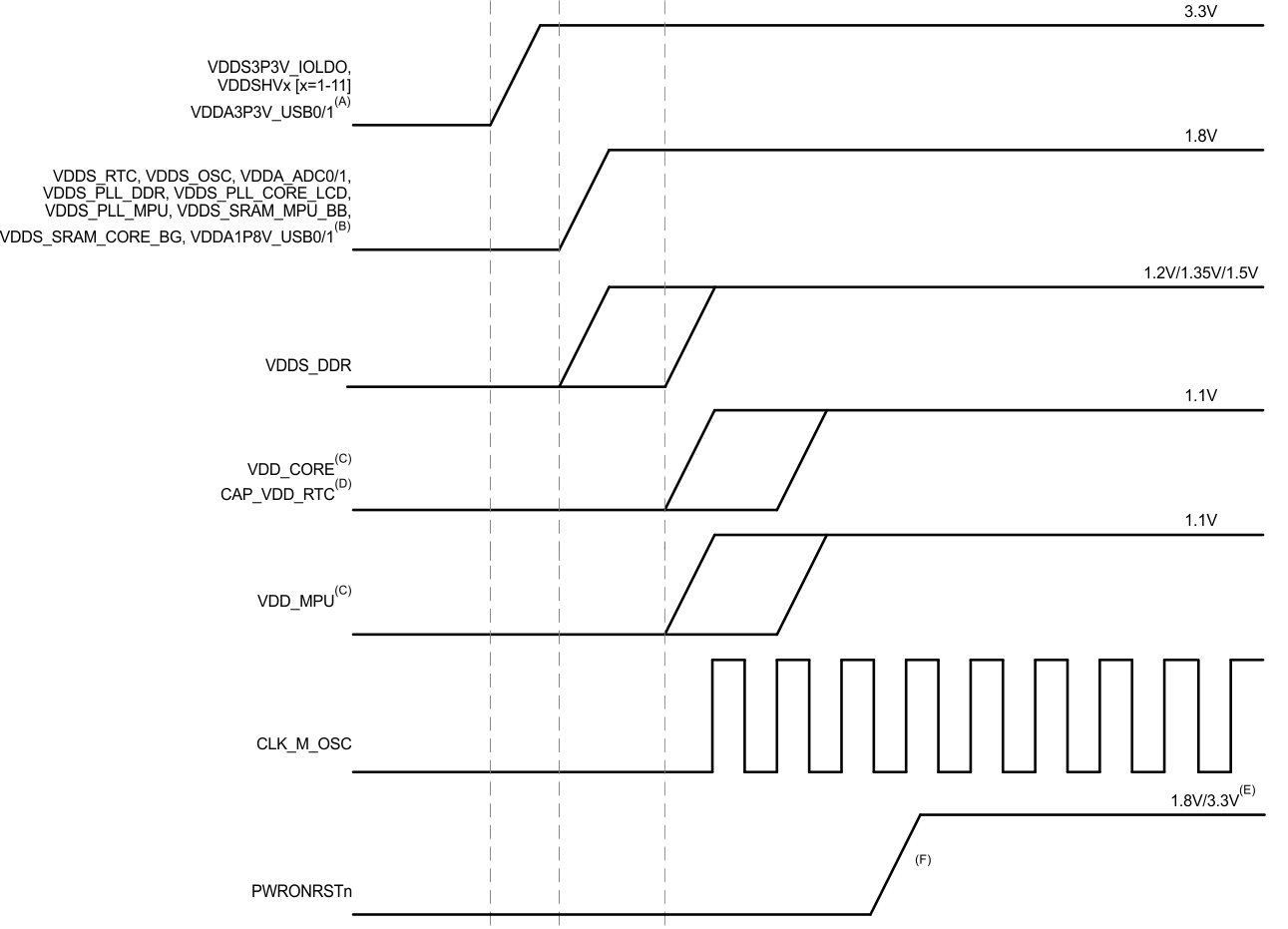 AMIC120 simplified_seq_sprs851.gif