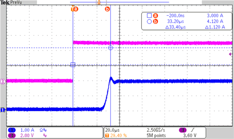 TPS27S100 Graph1.gif