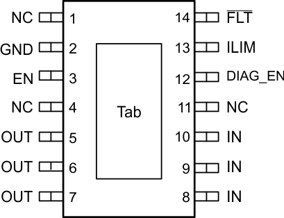 TPS27S100 tps26400-tps26400-pwp-package-pinout.gif