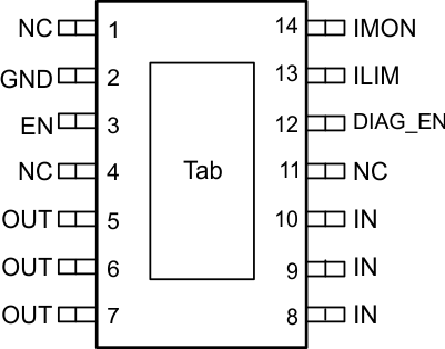 TPS27S100 tps26400-tps26401-pwp-package-pinout.gif