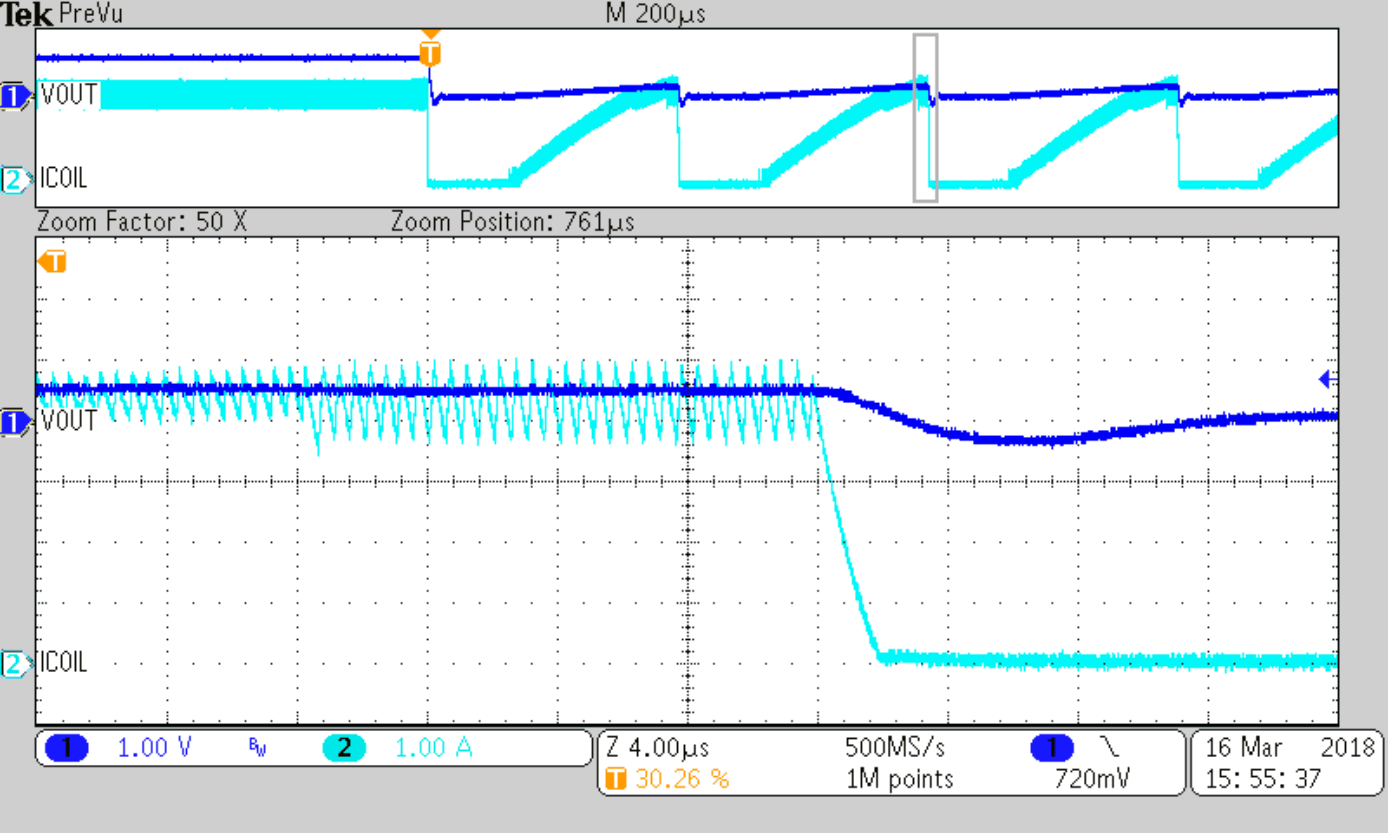 TPS62821 TPS62822 TPS62823 SLVSDV6_TPS62823_overload_2.gif