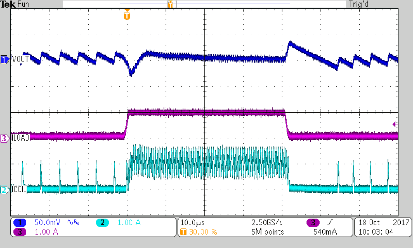 TPS62821 TPS62822 TPS62823 SLVSDV6_tran_005to1.gif