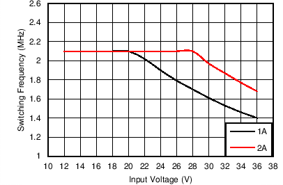 GUID-7108FCC1-0276-4210-83EF-5CC7DAAC13B7-low.png