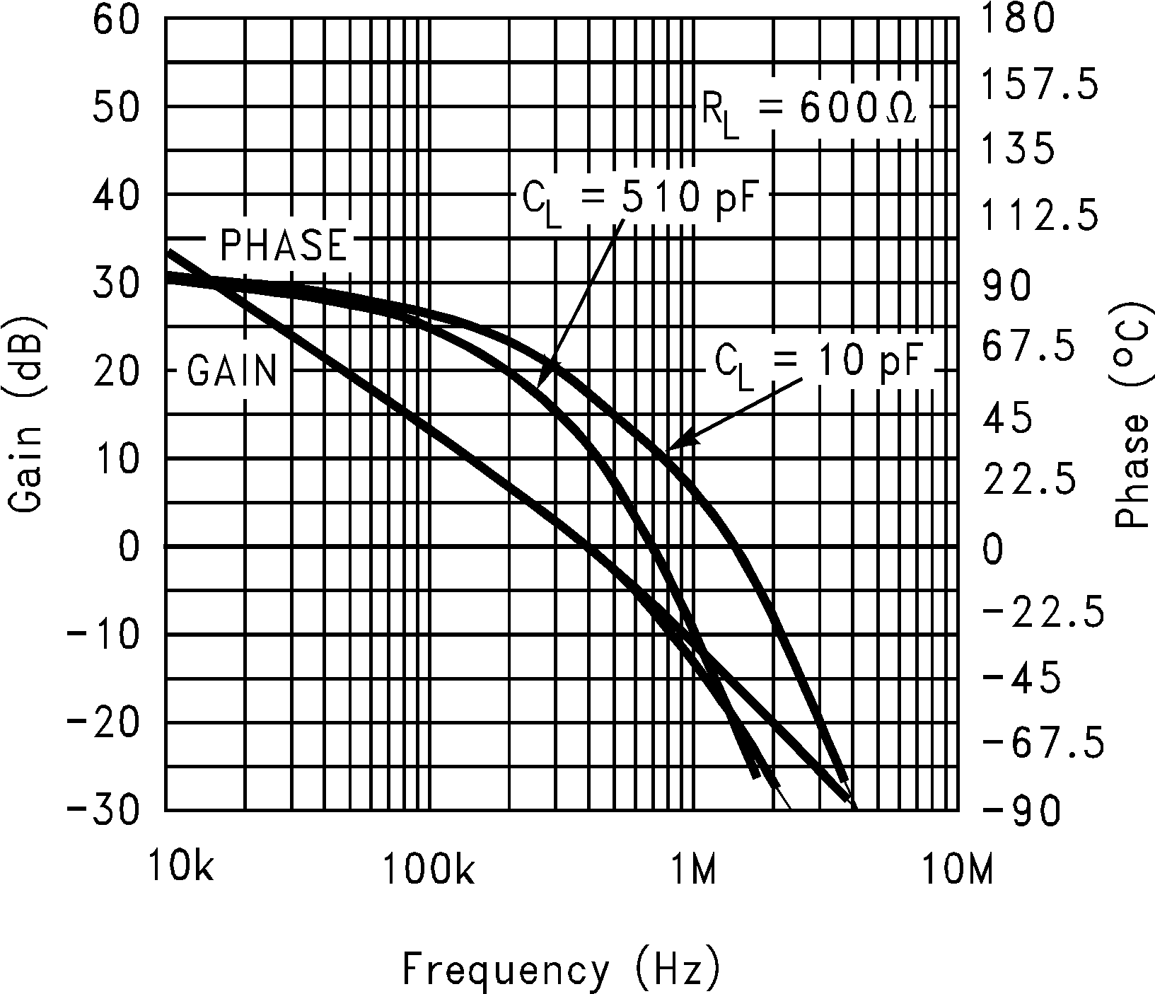 LMC7101 LMC7101Q-Q1 1199119.png