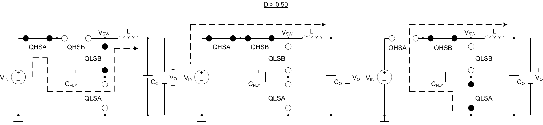 BQ25910 buckdutyL0-50_lvsdu0.gif