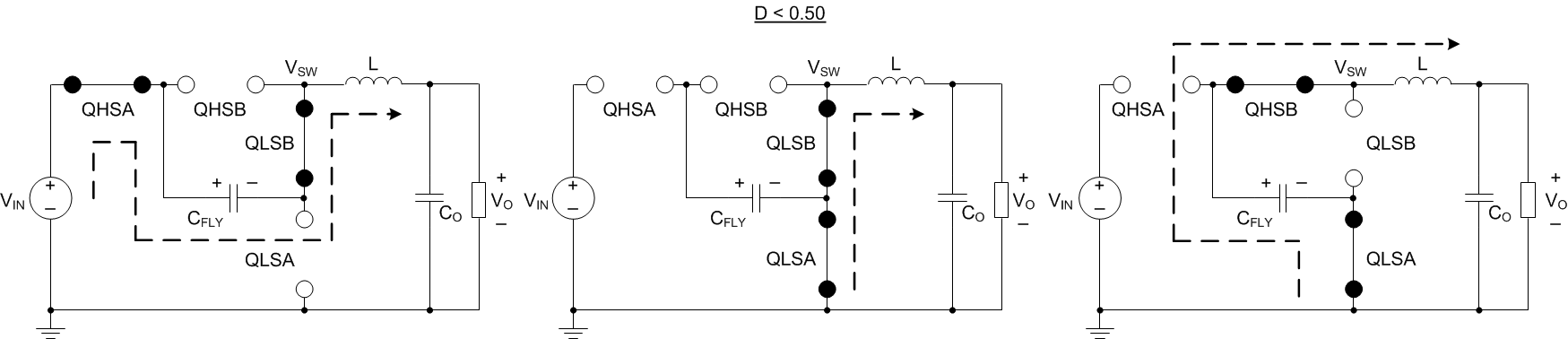 BQ25910 buckdutyR0-50_lvsdu0.gif