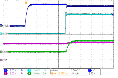 BQ25910 slvsdu0-adapter-power-up-with-charge-enabled.gif