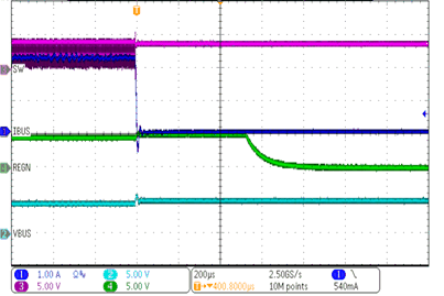 BQ25910 slvsdu0-charge-disable.gif