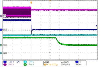 BQ25910 slvsdu0-hv-adapter-charge-disable.gif