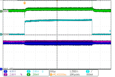 BQ25910 slvsdu0-load-transient-response-in-cv-mode.gif