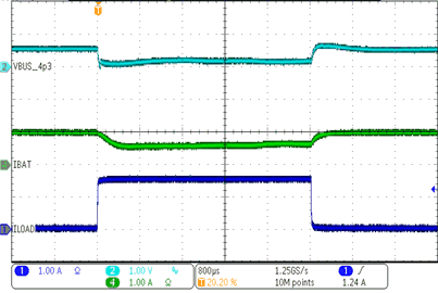 BQ25910 slvsdu0-vindpm-response.gif