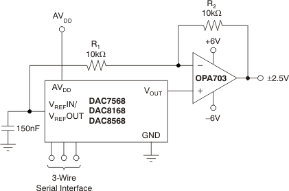 DAC7568 DAC8168 DAC8568 ai_bipolar_int_bas430.gif