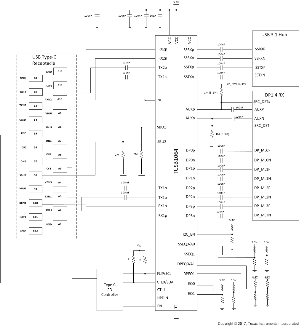 TUSB1064 TUSB1064_App_and_Implementation.gif