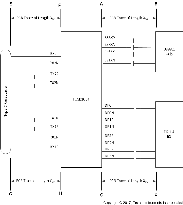 TUSB1064 TUSB1064_Sink_Application.gif