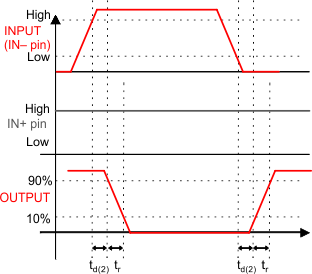 GUID-90DEA36C-C6F6-4D99-8E30-C9E11115B626-low.gif