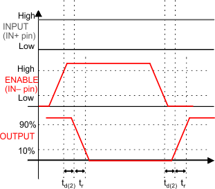 GUID-96BE507D-4A63-4EBF-BDA0-BAD608B2D501-low.gif