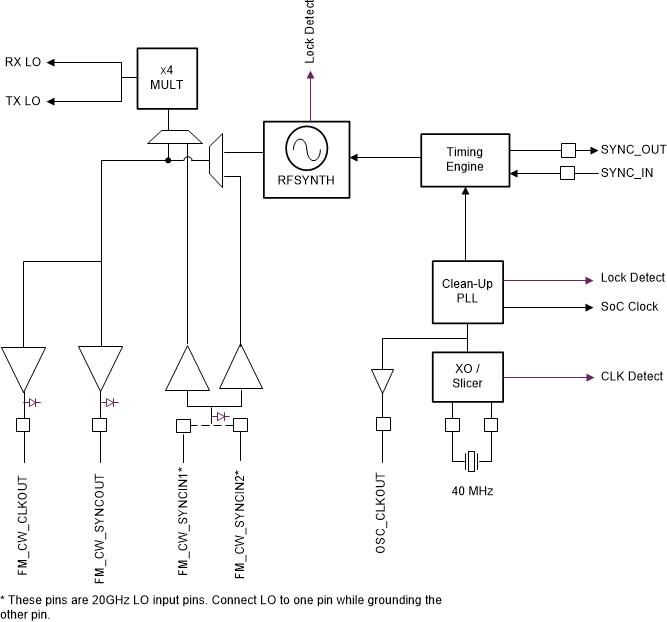 GUID-59BEFEC2-5A8A-48C4-8964-1BF9EC72B0BE-low.gif