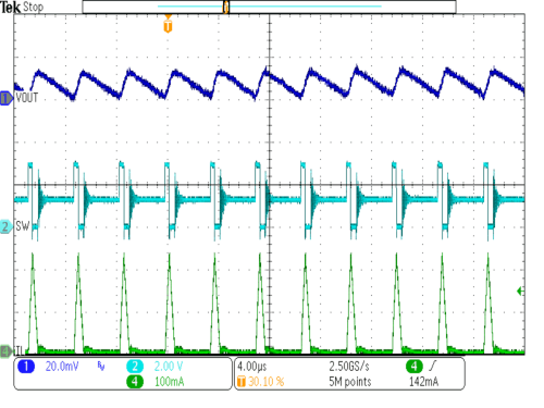 TPS62243-Q1 TPS62244-Q1 SP_3V_1p25V_25mA_PFM.gif