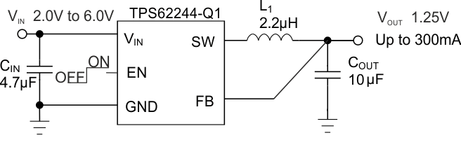 TPS62243-Q1 TPS62244-Q1 appdrw_TPS62244Q1_1p25V.gif