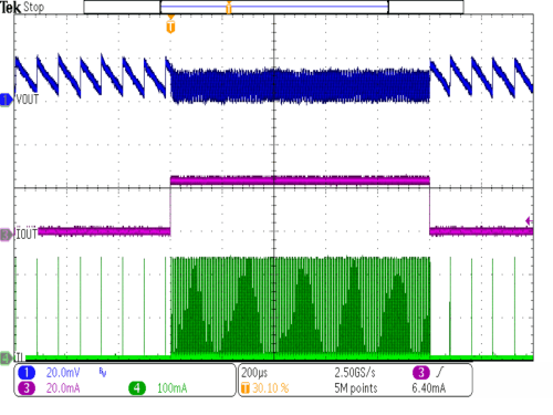 TPS62243-Q1 TPS62244-Q1 loadt_1mA_25mA_3V_1p25V.gif